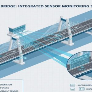 E - 3102 AI Applications in Bridge Health Monitoring