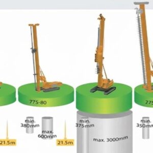 [Live Webinar] Pile Foundations: Types, Bearing Capacity and Testing